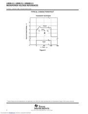 LM385DRG4-2-5 datasheet.datasheet_page 6