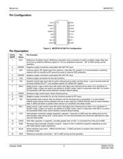 MICRF221AYQS TR datasheet.datasheet_page 2