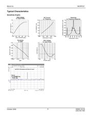 MICRF221AYQS TR datasheet.datasheet_page 6