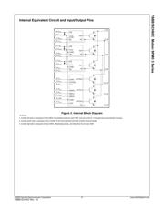 FSBB15CH60C 数据规格书 5