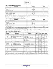 CAT4201TD-GT3 datasheet.datasheet_page 2