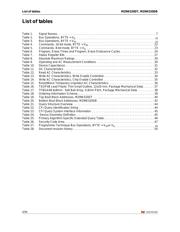 M29W320DB70ZE6F datasheet.datasheet_page 4