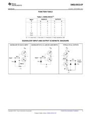 SN65LVDS31MDREP datasheet.datasheet_page 3