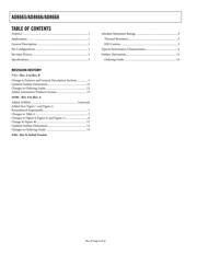 AD8665ARZ datasheet.datasheet_page 2