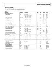 AD8665ARJZ-REEL datasheet.datasheet_page 3