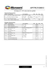 APT75GT120JU2 datasheet.datasheet_page 2