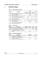 STN3N45K3 datasheet.datasheet_page 3