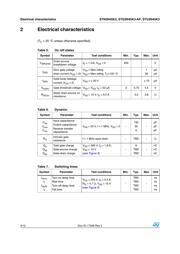 STN3N45K3 datasheet.datasheet_page 4