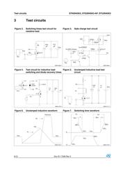 STN3N45K3 datasheet.datasheet_page 6