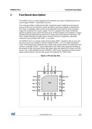 HDMI2C1-6C1 datasheet.datasheet_page 3