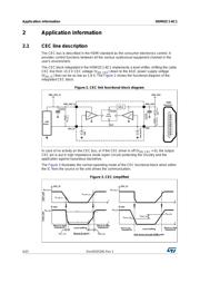 HDMI2C1-6C1 datasheet.datasheet_page 4