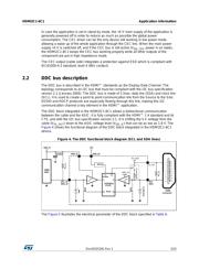 HDMI2C1-6C1 datasheet.datasheet_page 5