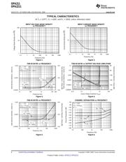 ADS1672IPAG datasheet.datasheet_page 6