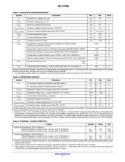 NCV7428D15R2G datasheet.datasheet_page 4