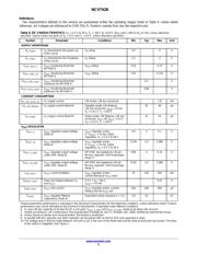 NCV7428D15R2G datasheet.datasheet_page 5