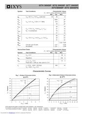 IXTH36N50P datasheet.datasheet_page 2