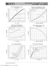 IXTH36N50P datasheet.datasheet_page 3