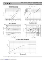 IXTH36N50P datasheet.datasheet_page 4