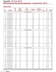 AFK106M16B12T-F datasheet.datasheet_page 2