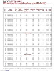 AFK106M25B12T-F datasheet.datasheet_page 3