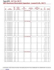 AFK106M25B12T-F datasheet.datasheet_page 4