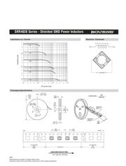 SRR4028-2R2Y datasheet.datasheet_page 2