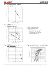 S201S06F datasheet.datasheet_page 6