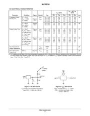 NL7SZ18MUR2G datasheet.datasheet_page 4