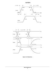 NL7SZ18MUR2G datasheet.datasheet_page 5