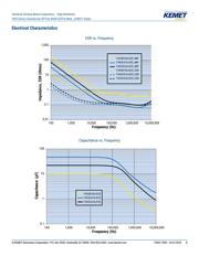 T493A106K010CC6420 datasheet.datasheet_page 5