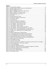 71M6545-IGT/F datasheet.datasheet_page 5