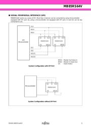 MB85RS64VPNF-G-JNERE1 datasheet.datasheet_page 5