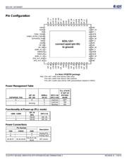 9ZXL1251AKLFT datasheet.datasheet_page 2