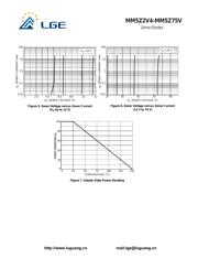 MM5Z10VB 数据规格书 4