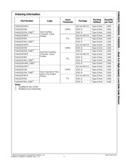 FAN3225TMPX datasheet.datasheet_page 3