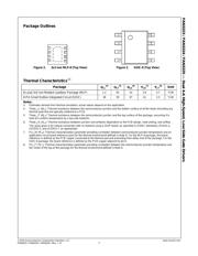 FAN3225TMPX datasheet.datasheet_page 4