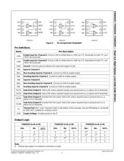 FAN3225TMPX datasheet.datasheet_page 5