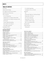 AD5273BRJ10-REEL7 datasheet.datasheet_page 2