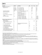 AD5273BRJ10-REEL7 datasheet.datasheet_page 4