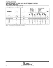 SN74F258NSRE4 datasheet.datasheet_page 4