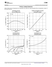 LT1009CLPM datasheet.datasheet_page 5