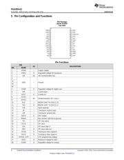 PGA450TPWRQ1 datasheet.datasheet_page 4