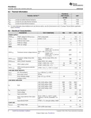 PGA450TPWRQ1 datasheet.datasheet_page 6