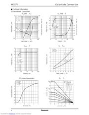 AN5272 datasheet.datasheet_page 4