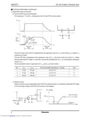 AN5272 datasheet.datasheet_page 6