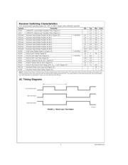 DS90CF384 datasheet.datasheet_page 6