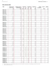 FN284-1-06 datasheet.datasheet_page 2