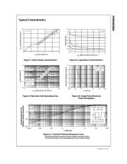 FDS9435A_NL datasheet.datasheet_page 5