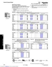 RXM2AB1F7 datasheet.datasheet_page 2