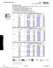 RXM2AB1B7 datasheet.datasheet_page 6